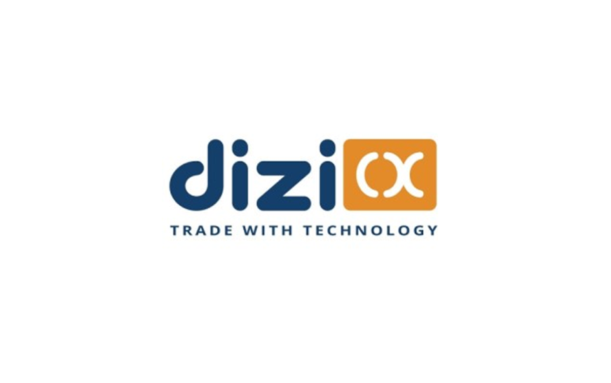 Dizicx Broker Review 2025