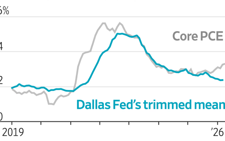 Fed Beige Book shows energy costs lifting inflation pressure