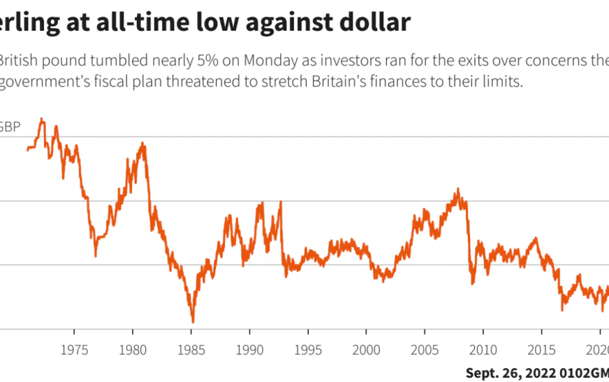 Pound Forecast: BoE Hold Sends Sterling to Two-Month Low